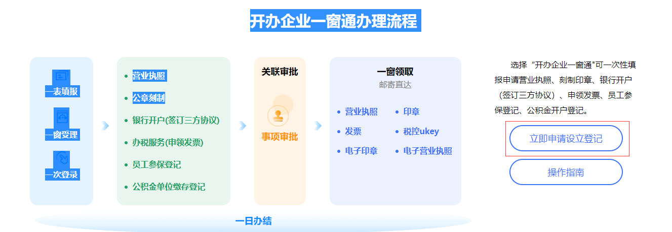 深圳网上注册公司流程(图4) image.png