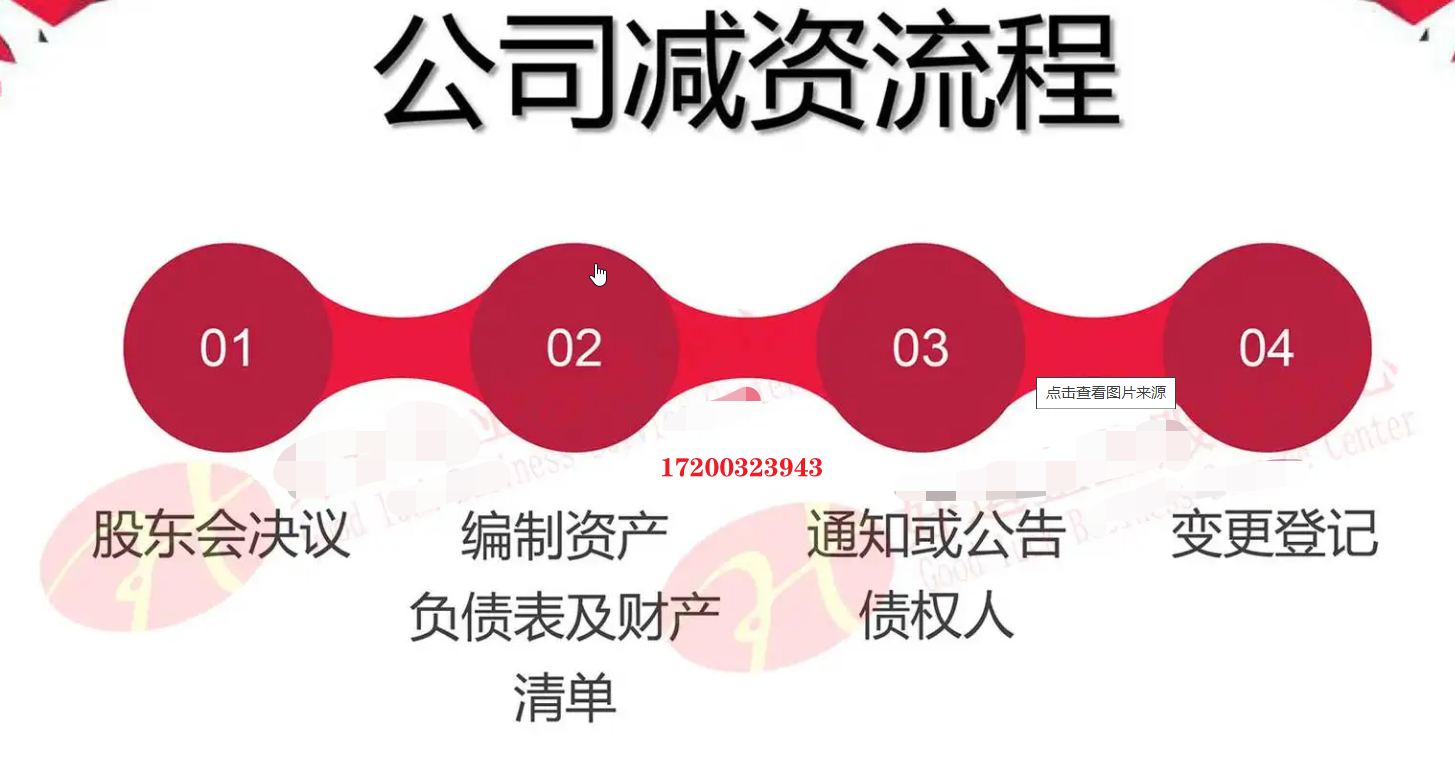 公司怎么增加注册资本(图2) 公司怎么增加注册资本(图2)