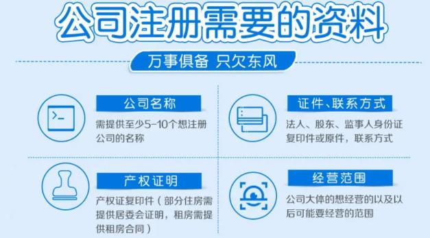 公司注册网上流程(图4)