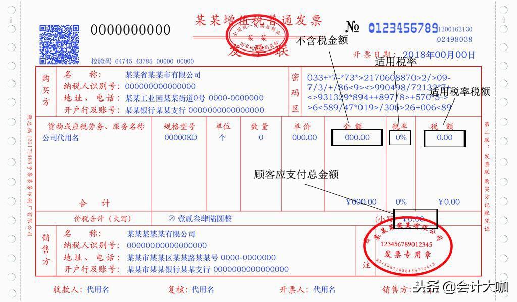 商用增值税发票(图2)
