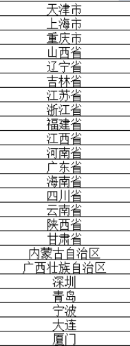 增值税发票废票怎么查询(图1)