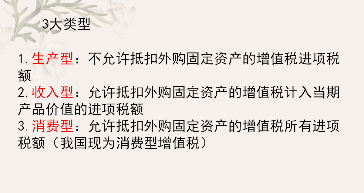 论增值税的最基本要素(图1)