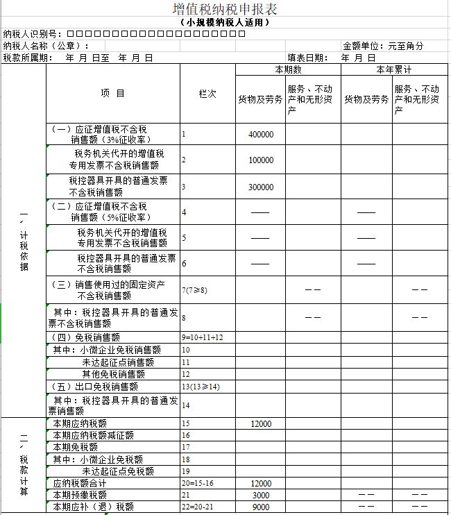 蔬菜销售增值税申报表怎么填(图6)