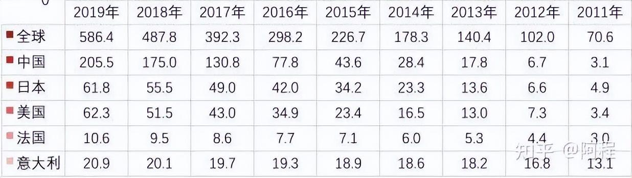 电厂增值税税负(图2)
